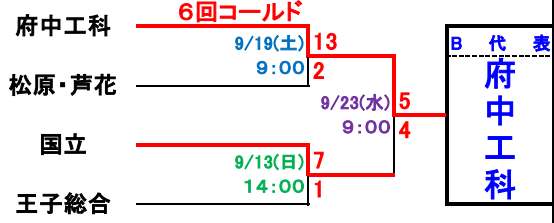 スクリーンショット 2026-10-06 072002